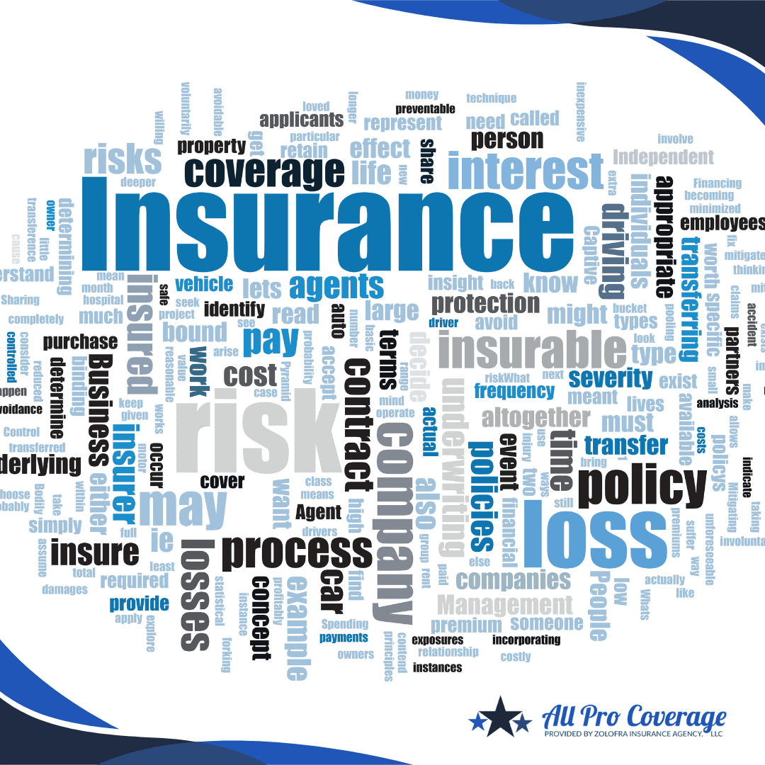 Word cloud highlighting key insurance terms such as risk, policy, and coverage.